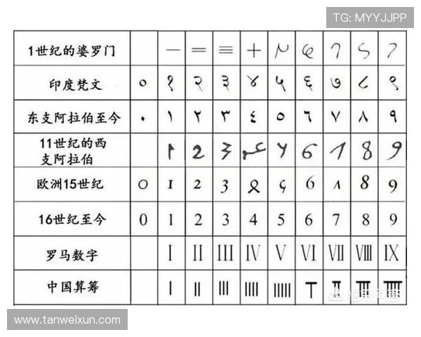 涓変汉鎷︾綉鐨勩€岀牬灞€瀵嗙爜銆嶏細绋冲畾寰楀垎鐐瑰浣曢噸濉戞瘮璧涙牸灞€